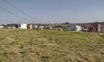 Imagem 4: Lote/Terreno para venda com 250 metros quadrados em Residencial Parque Imperial - Salto