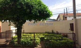 Imagem 3: Casa - Jardim Boa Esperança - Campinas