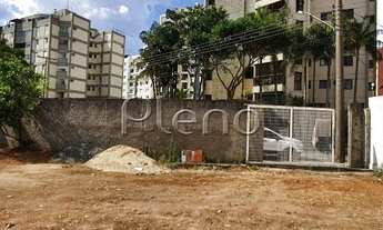Imagem 3: Terreno à venda no Jardim Paranapanema - Campinas