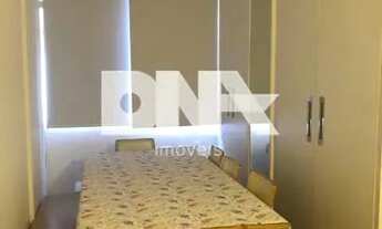 Imagem 7: Apartamento - / Residencial / Copacabana