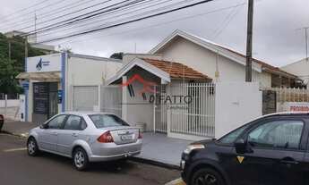 Imagem 2: Vila Santa Tereza