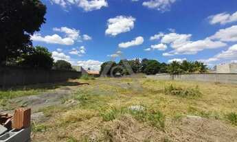 Imagem 7: Terreno para alugar em Paulínia, Morumbi, com 2695 m²