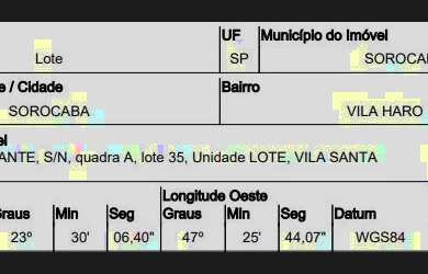 Imagem: Oportunidade Única em SOROCABA - SP Tipo