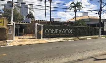 Imagem 2: Casa - Chácara Primavera - Campinas