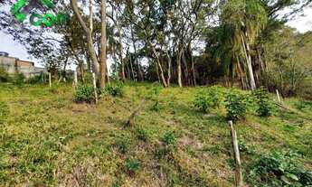 Imagem 6: Terreno em Atibaia bairro do Portão em Aclive com vista Panorâmica