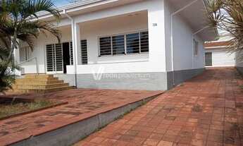 Imagem 4: Casa - Jardim Aparecida - Campinas