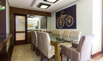 Imagem 5: Apartamento - Vila Itapura - Campinas