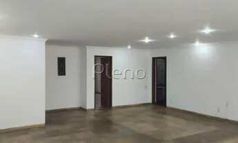 Imagem: Apartamento à venda Centro - Campinas/SP