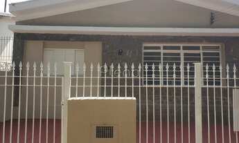 Imagem 2: Casa para locação na Vila Nova - Campinas/SP
