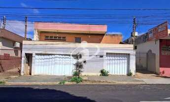 Imagem: Aluguel Casa BRASIL