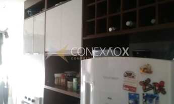 Imagem 6: Apartamento - Loteamento Parque São Martinho - Campinas