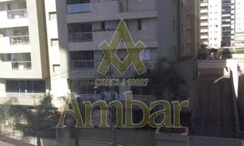 Imagem 4: Comercial - Ribeirão Preto - Jardim Botânico