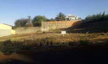 Imagem 2: Terreno - Ribeirão Preto - City Ribeirão