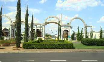 Imagem 2: Terreno - Barão Geraldo - Campinas