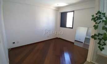 Imagem 6: Cobertura - Cambuí - Campinas