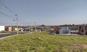 Imagem 5: Lote/Terreno para venda com 250 metros quadrados em Residencial Parque Imperial - Salto