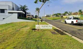 Imagem 6: Terreno à venda, 450 m² por R$ 562.000,00 - Alphaville Nova Esplanada IV - Votorantim/SP