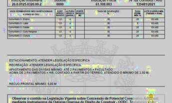 Imagem 6: Excelente Terreno ZR4 à venda, 651 m² no Portão - Curitiba/PR