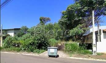 Imagem: Excelente terreno à venda no bairro Fazenda