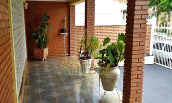 Imagem 4: Casa - Ribeirão Preto - Monte Alegre