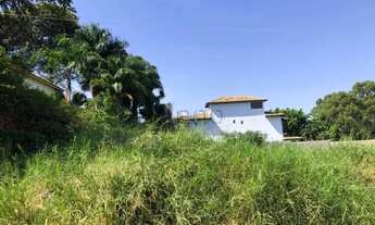 Imagem 3: Terreno à venda em Indaiatuba, Recanto Campestre Internacional de Viracopos Gleba 1, com 1