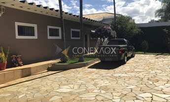 Imagem 5: Casa - Chácara Primavera - Campinas