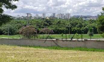 Imagem 4: Sao Jose dos Campos - Loteamento/Condomínio - Condominio Reserva do Paratehy