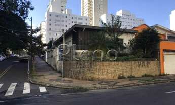 Imagem 2: Casa à Venda ou Locação no Bairro Cambuí - Campinas/SP