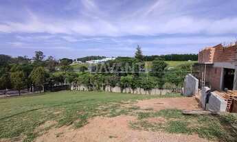 Imagem 4: Terreno - Condominio Residencial Villa Lombarda - Valinhos