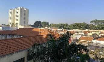 Imagem 3: Apartamento - Bonfim - Campinas