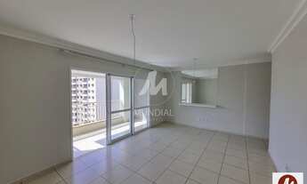 Imagem: Apartamento (tipo - padrao) 3 dormitórios/suite