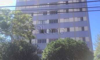 Imagem 7: Apartamento - Bosque - Campinas