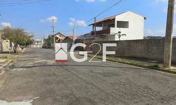 Imagem 6: Terreno à venda no Jardim Carlos Lourenço, Campinas