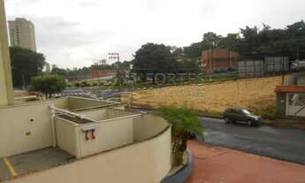 Imagem 5: Ribeirão Preto - Apartamento - Ribeirânia