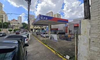 Imagem 3: Terreno plano de 480m, região da Aclimação