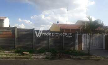 Imagem 3: Terreno à venda no Jardim Guarani