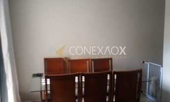 Imagem 3: Apartamento - Loteamento Parque São Martinho - Campinas