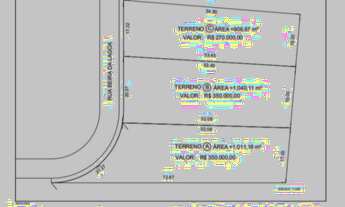 Imagem 2: Lote/Terreno para venda tem 907 metros quadrados em Prainha Barra Nova -
