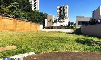 Imagem 3: Terreno à venda, 441 m² por R$ 670.000,00 - Quinta da Primavera - Ribeirão Preto/SP