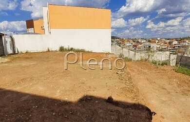 Imagem 2: Terreno à venda no Jardim Paranapanema - Campinas