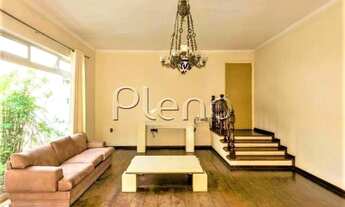 Imagem 7: Casa - Parque Taquaral - Campinas