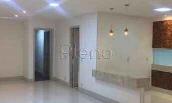 Imagem: Apartamento - Loteamento Alphaville Campinas