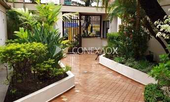 Imagem 2: Apartamento - Centro - Campinas