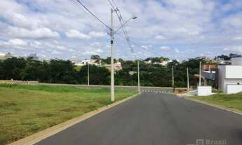 Imagem 3: Terreno - Condomínio Reserva Saint Paul - Itu/SP