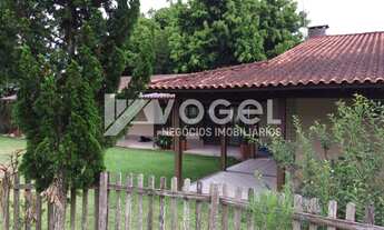 Imagem 6: CHÁCARAS / SÍTIOS