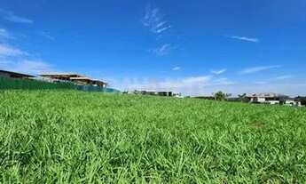 Imagem 2: Terreno à Venda no Condomínio Fazenda da Grama!!!