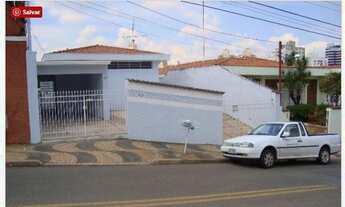 Imagem: Casa Jardim Proença