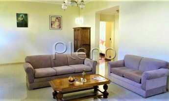 Imagem 3: Casa - Parque Taquaral - Campinas