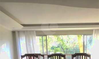 Imagem 2: Apartamento-São Paulo-CASA VERDE