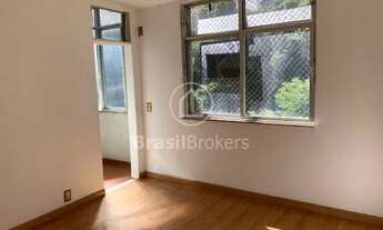 Imagem 7: Rio de Janeiro - Apartamento Padrão - Copacabana